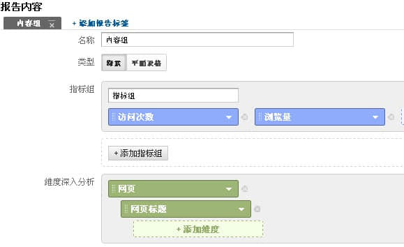 使用自定義報告對內(nèi)容組進行細分