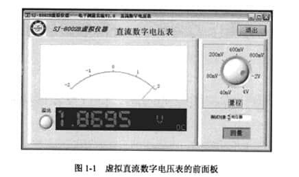 虛擬直流數字電壓表的前面板