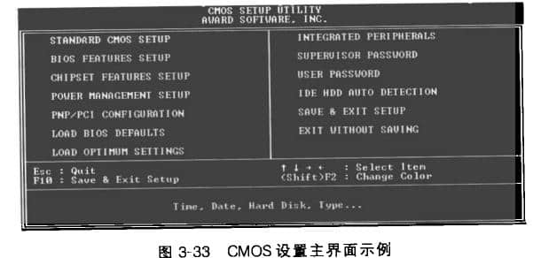 某微機系統的CMOS設置界面