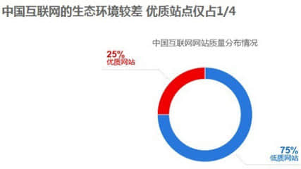 百度星火計劃2.0解密