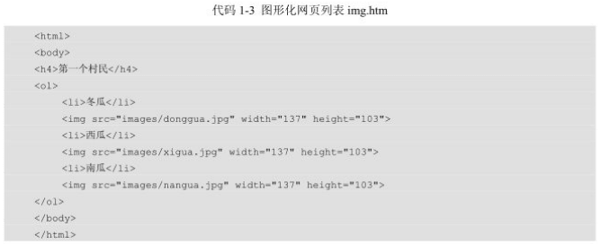 圖形化網(wǎng)頁列表